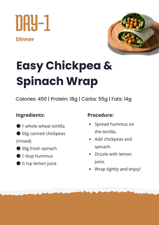 Your Vegan Reset, Done Right